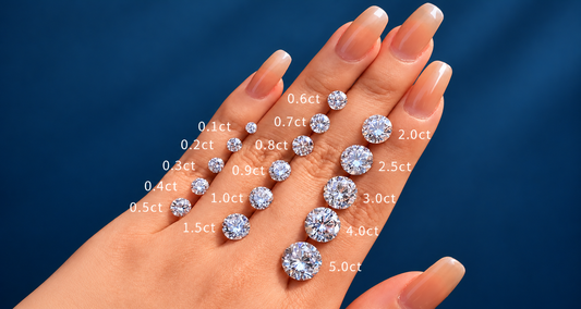Buying Guide: Diamonds / Necklaces / Rings / Stud Earrings / Bracelets